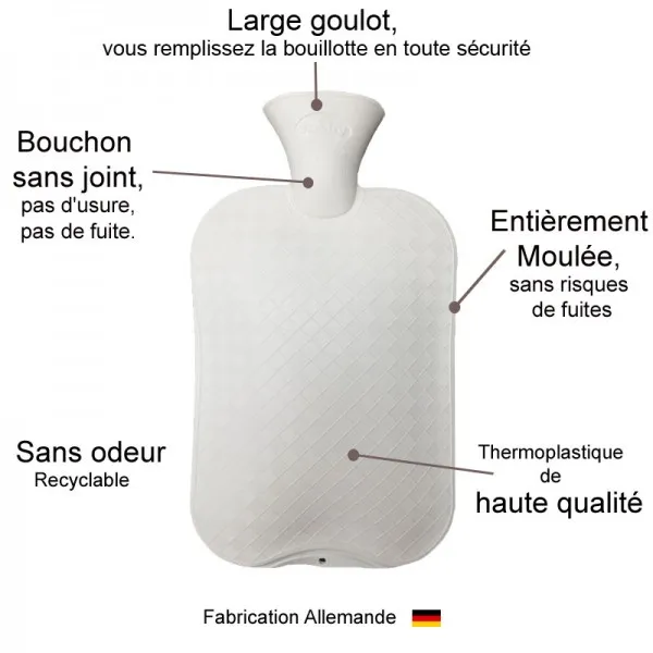 Bouillotte à eau Fausse Fourrure Noire et Moelleuse 2L